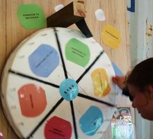 Roue du jeu sur un stand